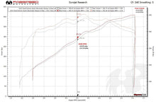Load image into Gallery viewer, Maserati GranTurismo XperTune Performance Software - FS.MAS.GT.ECU