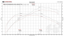 Load image into Gallery viewer, McLaren 675LT XperTune Performance Software - FS.MCL.675LT.ECU