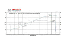 Load image into Gallery viewer, Fabspeed Lamborghini Murcielago Supersport X-Pipe Exhaust System (2001-2010) - FS.LAM.MUR640.SSXSC