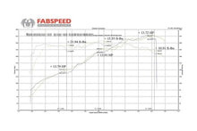 Load image into Gallery viewer, Fabspeed Porsche 981 Boxster/Cayman Sport Headers (2013-2016) - FS.POR.981.SHDR
