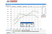 Load image into Gallery viewer, Fabspeed McLaren MP4-12C Sport Catalytic Converters (2011-2014) - FS.MCL.12C.SC