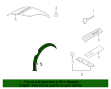 Load image into Gallery viewer, C7 Corvette Stingray Z06 Grand Sport Front Wheel Trim Moldings Spats OEM GM