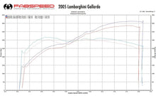 Load image into Gallery viewer, Lamborghini Gallardo XperTune Performance Software - FS.LAM.GDO.ECU