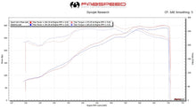 Load image into Gallery viewer, Fabspeed Porsche 997 Carrera Sport Cat X-Pipe (2005-2008) - FS.POR.997.SCX