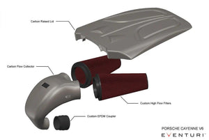 Eventuri Porsche Cayenne 3.0 Turbo V6 Black Carbon Intake System