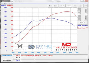 McLaren MP4-12C / 650S PURE900 Turbo Upgrade