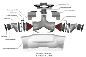 Eventuri C8 Corvette Carbon Intake