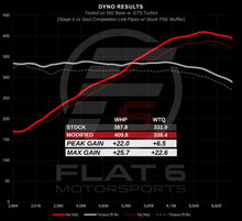 Load image into Gallery viewer, Porsche 992 Carrera Cat Bypass Pipes
