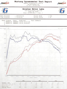 Porsche 718 Boxster / Cayman SOUL Sport Catalytic Converter Downpipe