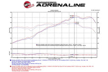 Load image into Gallery viewer, aFe POWER Black Series Cold Air Intake System
