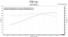Load image into Gallery viewer, Chevrolet C8 Corvette SOUL Sport Catalytic Converters
