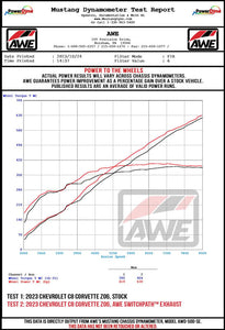 AWE C8 CORVETTE Z06 SWITCHPATH EXHAUST