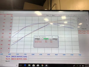 Mercedes-Benz C63 PURE1000 Turbo Upgrade