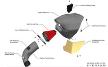 Load image into Gallery viewer, Eventuri BMW G29 Z4 B48 Black Carbon Intake
