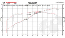 Load image into Gallery viewer, Fabspeed Porsche 987.2 Boxster / Cayman, Cayman R, Spyder TrackTec Valved Bypass Exhaust System (2009-2012)
