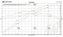 Load image into Gallery viewer, Fabspeed Aston Martin V8 Vantage 2nd link comp.X-Pipe - FS.ASM.VNTV8.SCBX

