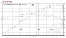 Load image into Gallery viewer, Fabspeed Aston Martin V8 Vantage 2nd link comp.X-Pipe - FS.ASM.VNTV8.SCBX
