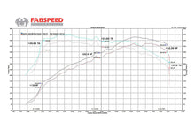Load image into Gallery viewer, Fabspeed BMW 335/135i Competition Link Pipes (2006-2010)
