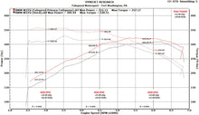 Load image into Gallery viewer, Fabspeed BMW M235i (F22) link comp. Downpipe
