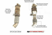 Load image into Gallery viewer, Fabspeed BMW B58 (40i) Sport Catalytic Converter Downpipe (2019+)

