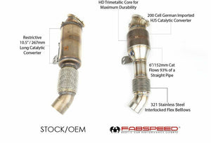 Fabspeed BMW B58 (40i) Sport Catalytic Converter Downpipe (2019+)