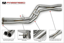 Load image into Gallery viewer, Fabspeed BMW M3/M4 (F80/F82) Valvetronic Exhaust System (2014-2020)
