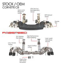 Load image into Gallery viewer, Fabspeed Chevrolet Corvette C8 E-Ray Valvetronic Maxflo Exhaust System (2023+)
