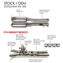 Load image into Gallery viewer, Fabspeed Dodge RAM TRX 1500 Valvetronic Double X-Pipe Resonator Bypass (2021+)
