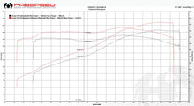 Load image into Gallery viewer, Fabspeed Ferrari 348 link comp. Pipes
