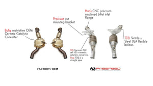 Fabspeed Ferrari 488 Pista HJS German Sport Catalytic Converters