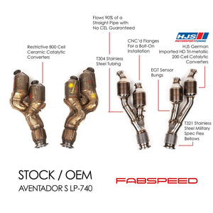 Fabspeed Lamborghini Aventador S LP-740-4 Sport Catalytic Converters (2016-2021)