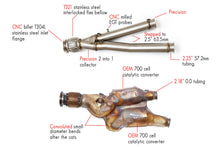 Load image into Gallery viewer, Fabspeed Lamborghini Aventador SVJ link comp. Pipes
