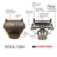 Load image into Gallery viewer, Fabspeed Lamborghini Aventador LP700-4 Valvetronic Exhaust System (2011-2016)
