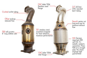 Fabspeed Macan 2.0L Primary Sport Catalytic Converters (2017-2018 Only)