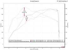Load image into Gallery viewer, Fabspeed McLaren GT XperTune Performance Software
