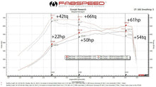 Load image into Gallery viewer, Fabspeed Mercedes-Benz G63 AMG 2nd link comp. Pipes with XperTune Performance Software (2019-2024)
