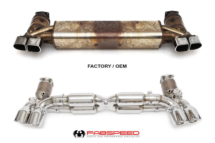 Fabspeed Porsche 991.2 Twin Turbo  Turbo S Valvetronic Supersport X-Pipe Exhaust System (2017-2020)