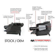 Load image into Gallery viewer, Fabspeed Porsche 986 Boxster / Boxster S Competition Air Intake System (1997-2004)
