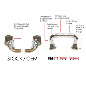 Fabspeed Porsche 992 Carrera link comp. Pipes (2020+)