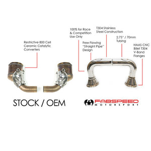Fabspeed Porsche 992 Carrera link comp. Pipes (2020+)