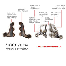 Load image into Gallery viewer, Fabspeed Porsche 992 Turbo / Turbo S Sport Headers (2021+)

