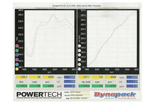 Load image into Gallery viewer, Fabspeed Porsche 997 Carrera Cold Air Upgrade Kit (2005-2008)
