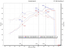 Load image into Gallery viewer, Fabspeed Porsche 997.2 Carrera Race Headers (2009-2012)

