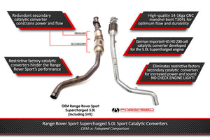 Fabspeed Range Rover Primary Sport Cat Downpipes
