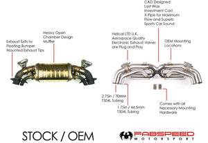 Fabspeed Porsche 992 Twin Turbo Sport Performance Package (2021+)
