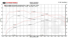 Load image into Gallery viewer, Maserati Ghibli XperTune Performance Software (2013+)
