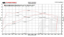 Load image into Gallery viewer, Maserati Ghibli XperTune Performance Software (2013+)
