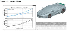 Load image into Gallery viewer, PARAGON PERFORMANCE V1 GURNEY FLAP FOR C8 CORVETTE Z51 WING
