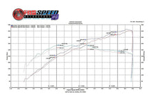 Load image into Gallery viewer, Fabspeed Ferrari 458 Italia Sport Headers (2010-2015)
