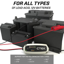 Load image into Gallery viewer, CTEK Battery Charger for Corvettes - MXS 5.0 4.3 Amp 12 Volt - ctek40-206
